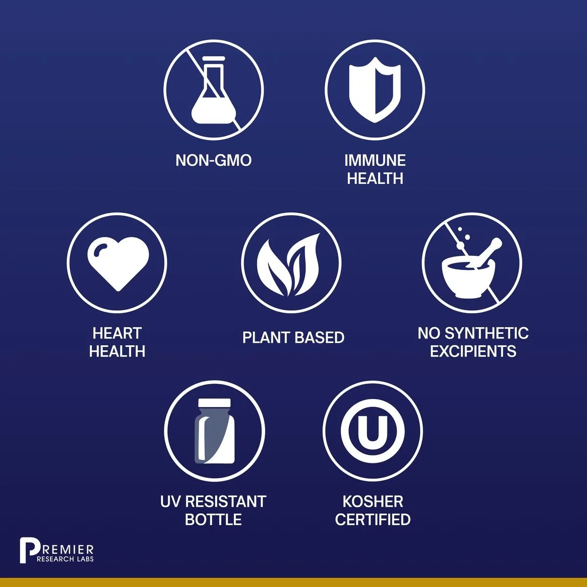 ImmunoVen™ - Image 3