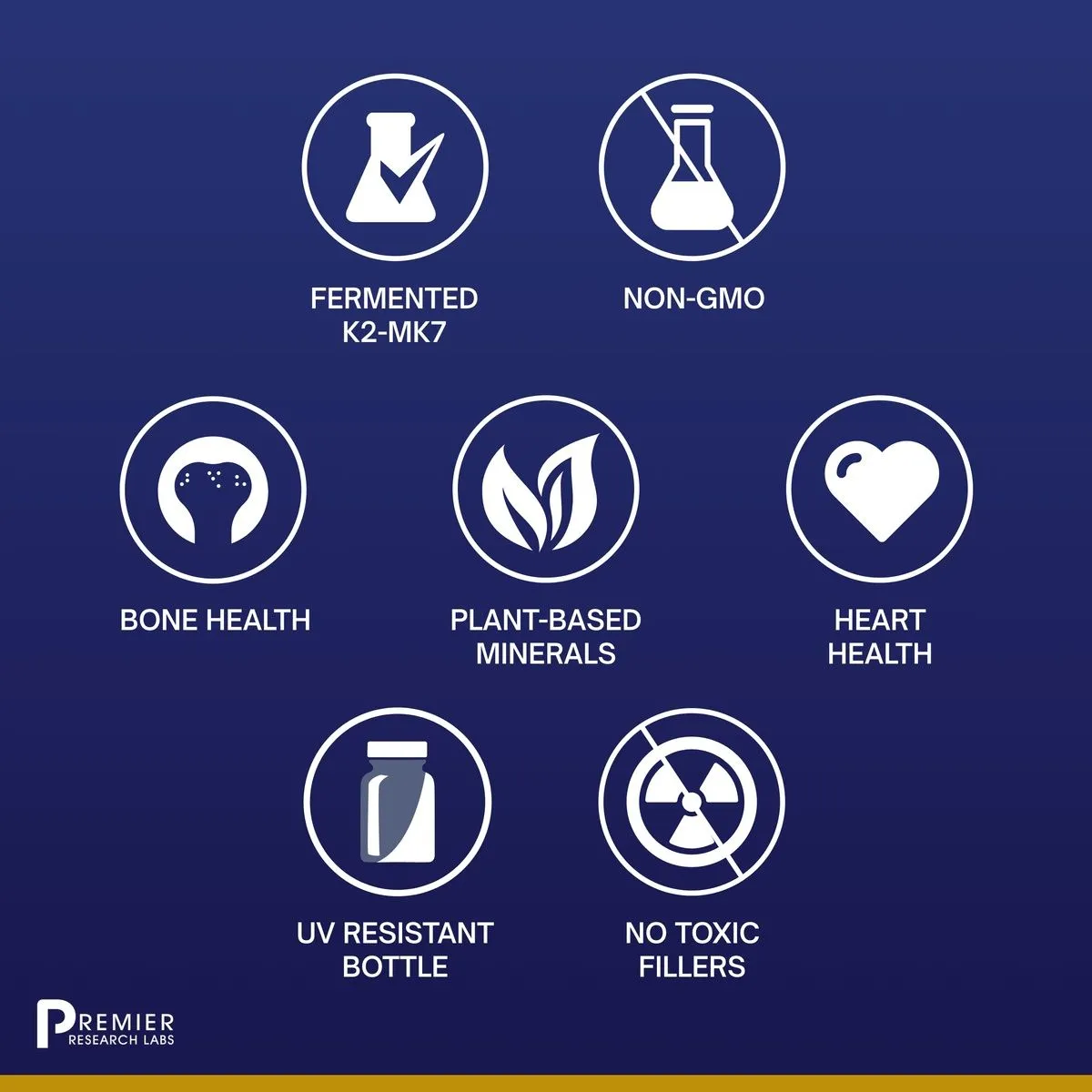 Bone Health, Premier - Image 3