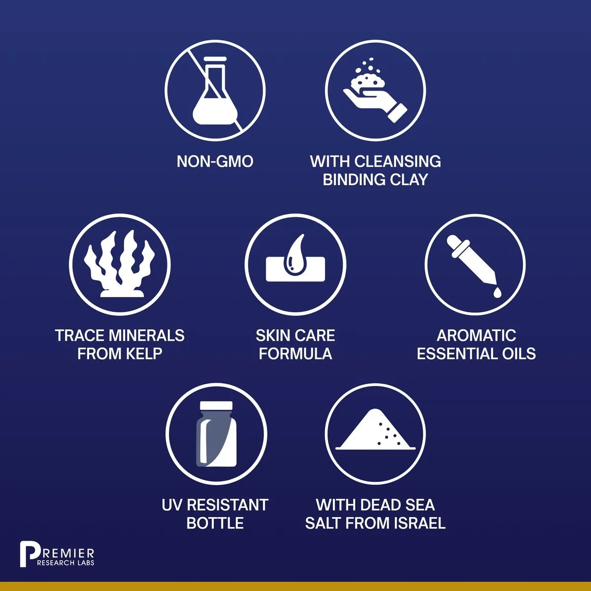 Medi-Body Bath® - Image 3