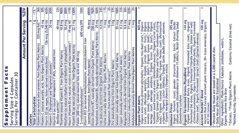 Premier Multi-Vitamin - Image 3